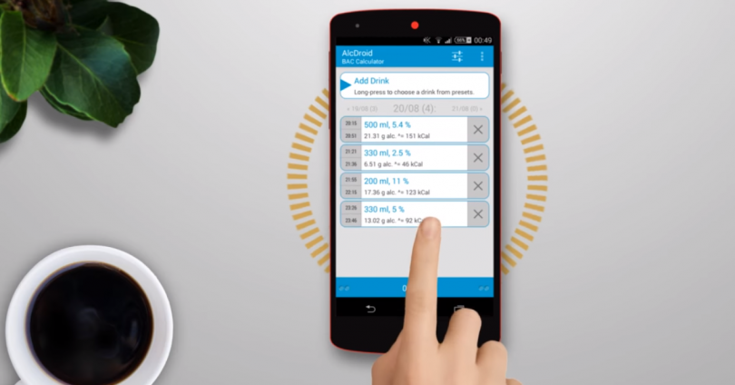 AlcDroid